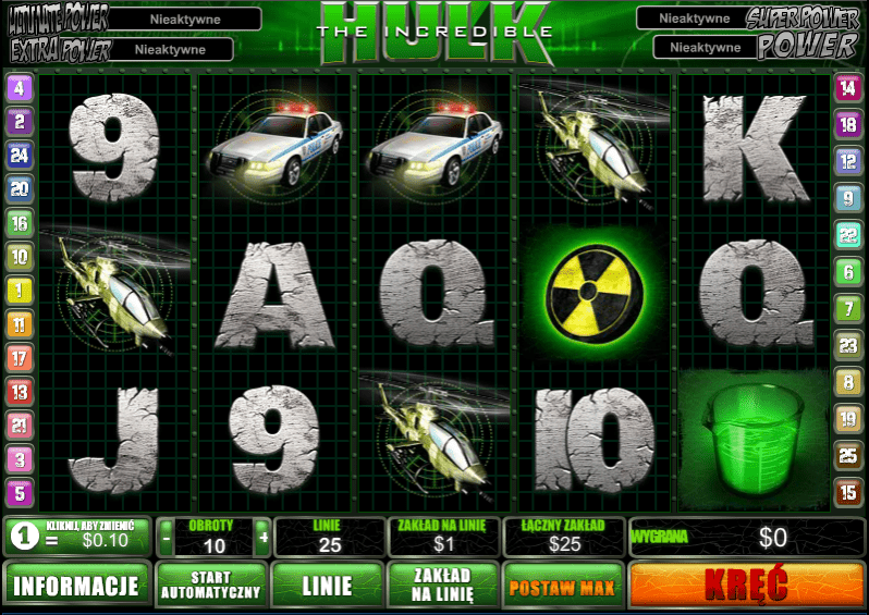 Free Slot Online The Incredible Hulk